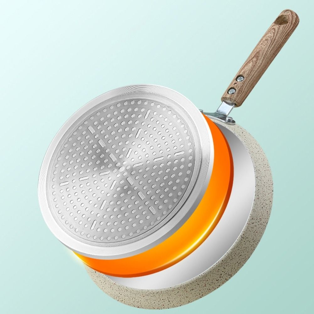 Nonstick Pancake Pan Induction - Danish Pancake Pan 评论和价格