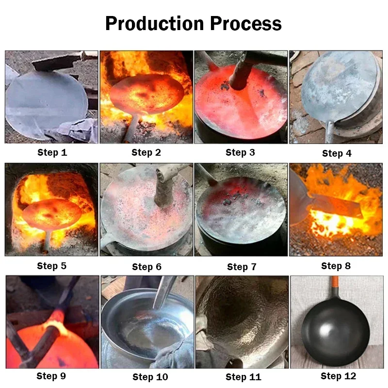 Traditional Handmade Iron Wok  - Cast Iron Corn 评论和价格